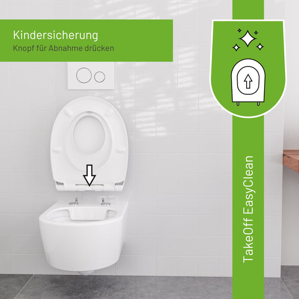 LUVETT® - Die deutsche Premium WC Sitz Marke