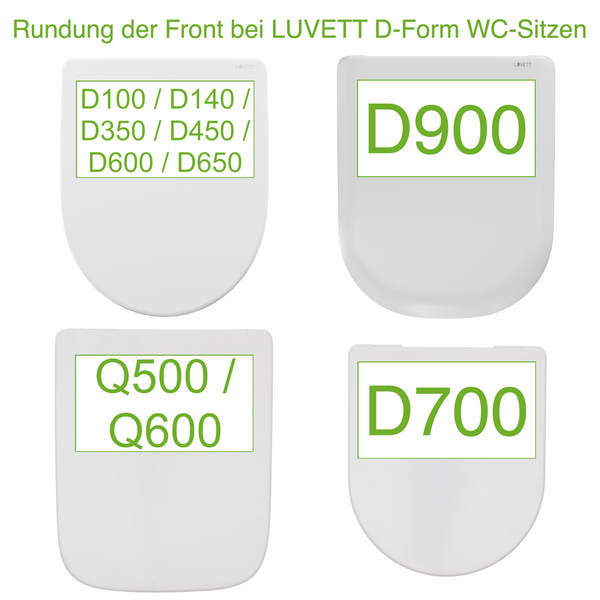 Deluxe WC-Sitz D800 D-Form Weiß mit Absenkautomatik u.a. für Laufen Pro, Vitra S50