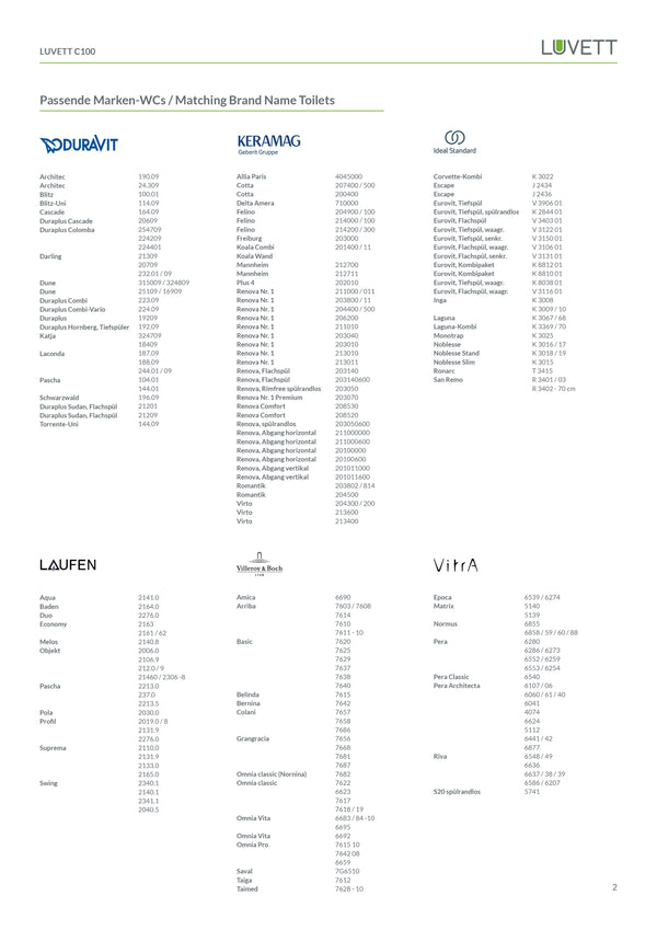 LUVETT C100 bermudablau - Produktdatenblatt 2